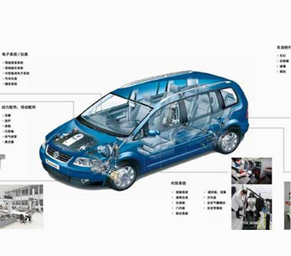 汽車：零部件