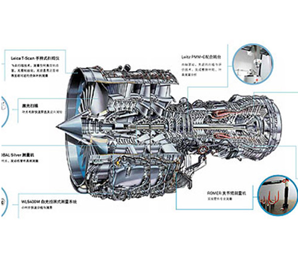 航空航天：發動機廠